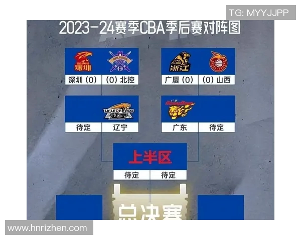 CBA激战山东西王对决广州球队争夺季后赛席位精彩纷呈